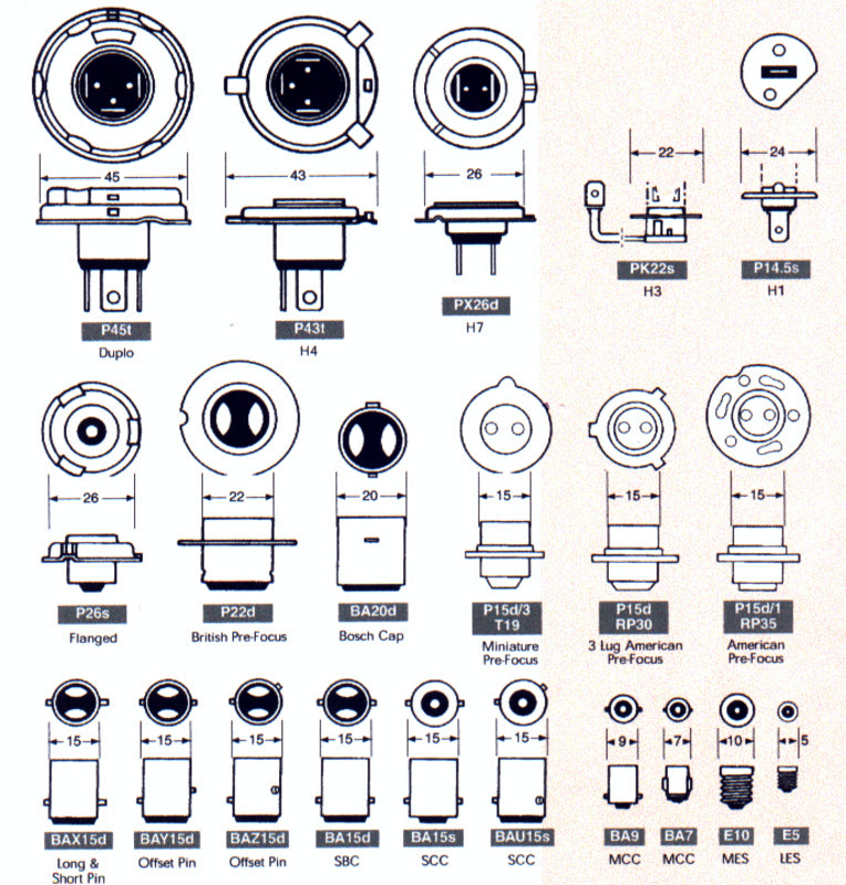 Solero Pære 6,0V 2,4W PX13,5S pr