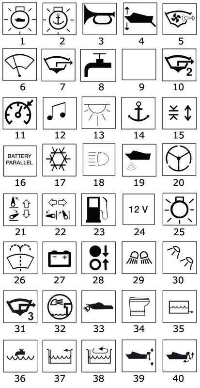 Navigasjonslys merke