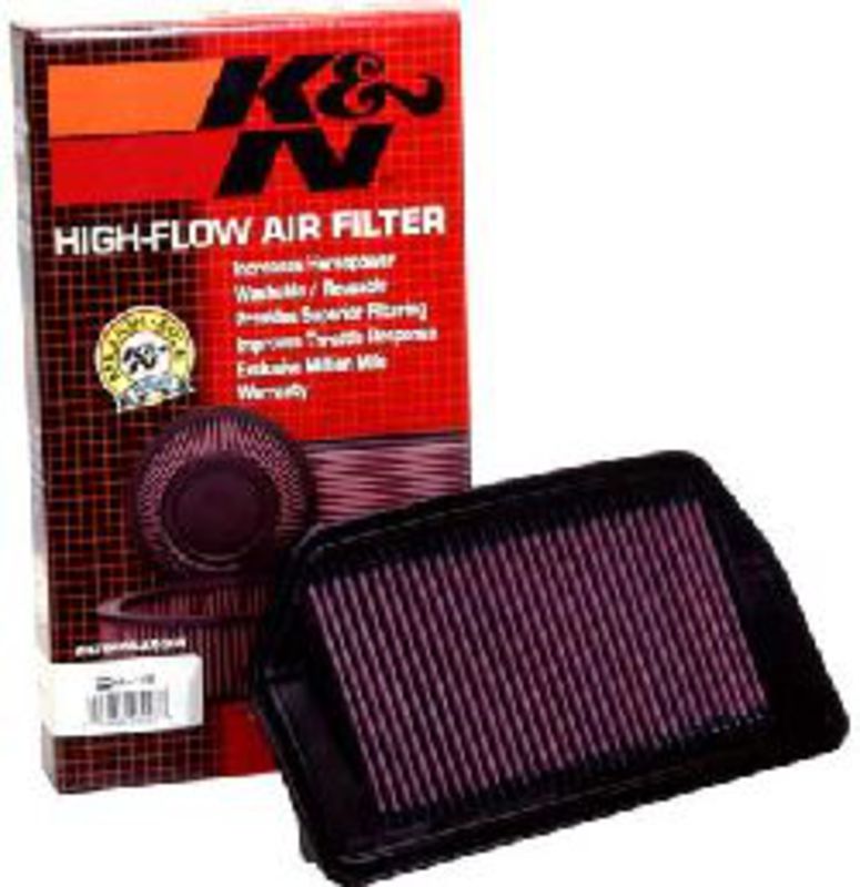 K&N Luftfilter, CBR1100XX 99-,X-11