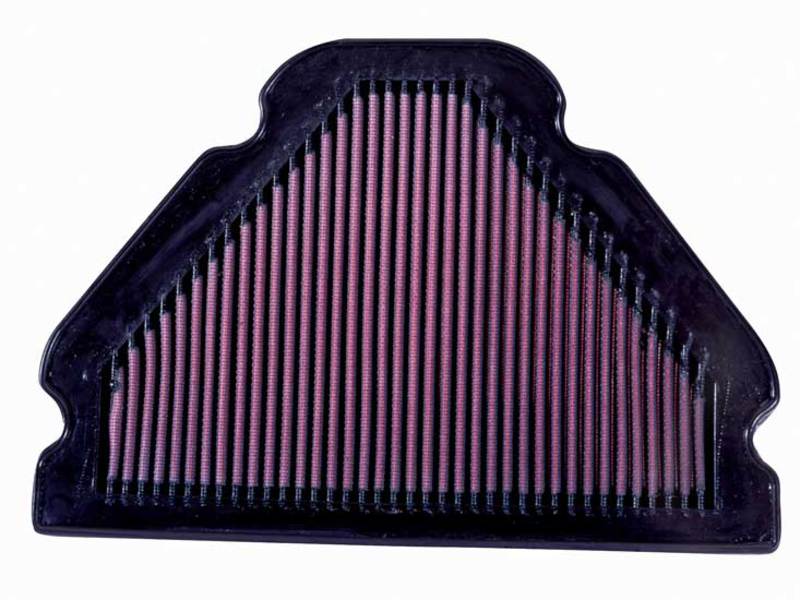 K&N Luftfilter, ZX9R 98-01