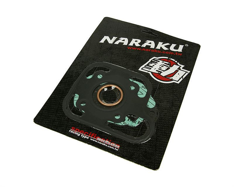 Naraku Topp-pakning, Peugeot 07-12 LC
