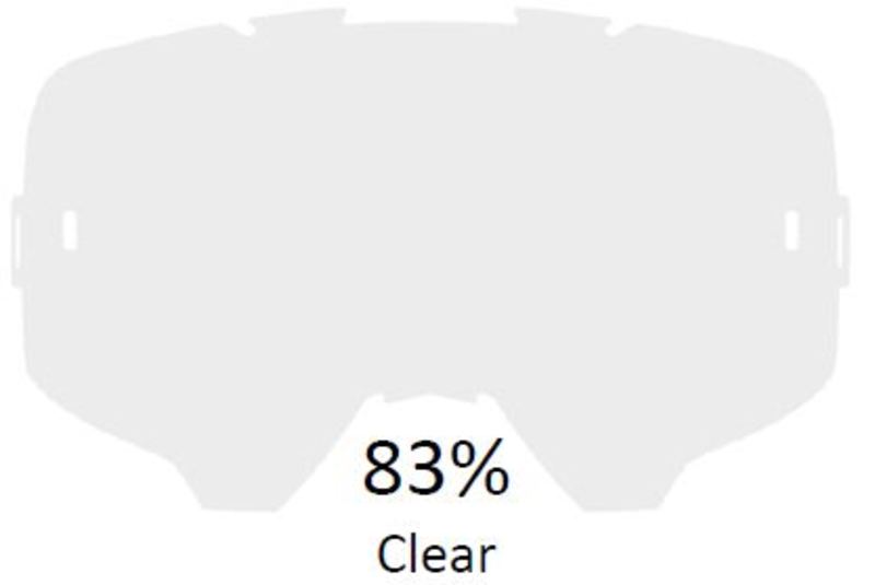Leatt Lens Clear 83%