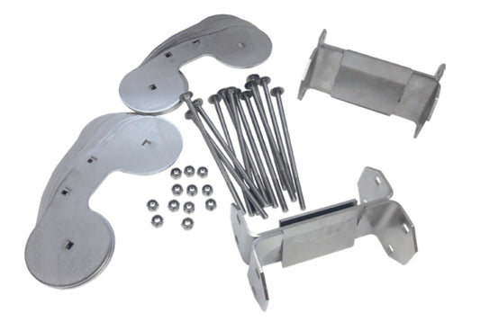 Lip-Lap Liitossarja for å koble sammen to jetbrygger