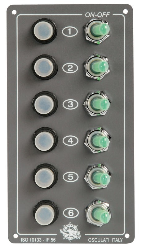 Elite seks bryterpanel