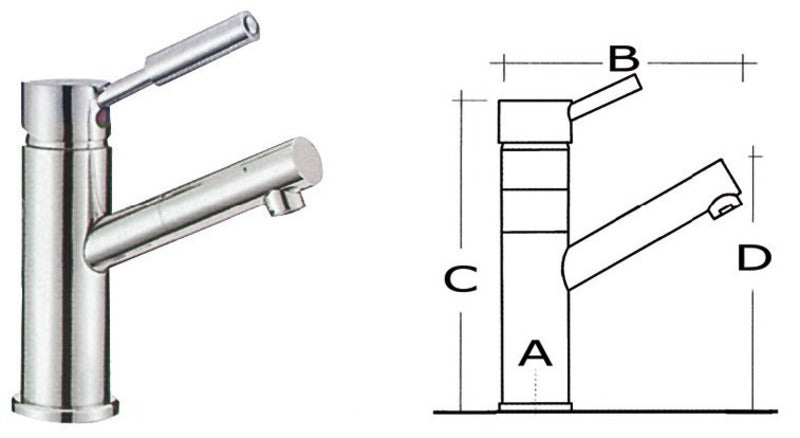 Diana servantbatteri