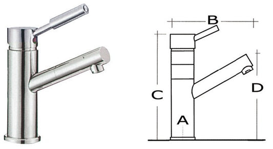 Diana servantbatteri