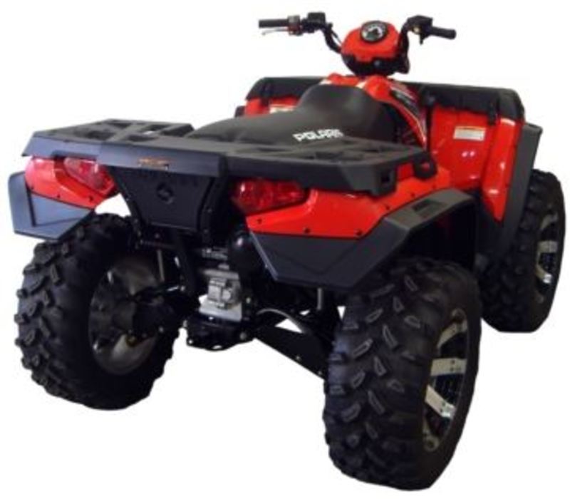 Kimpex skjermsett Polaris