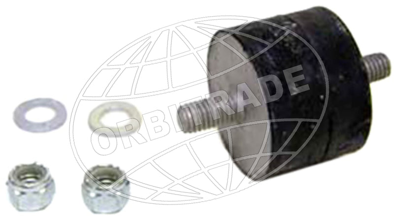 Orbitrade, gummikloss