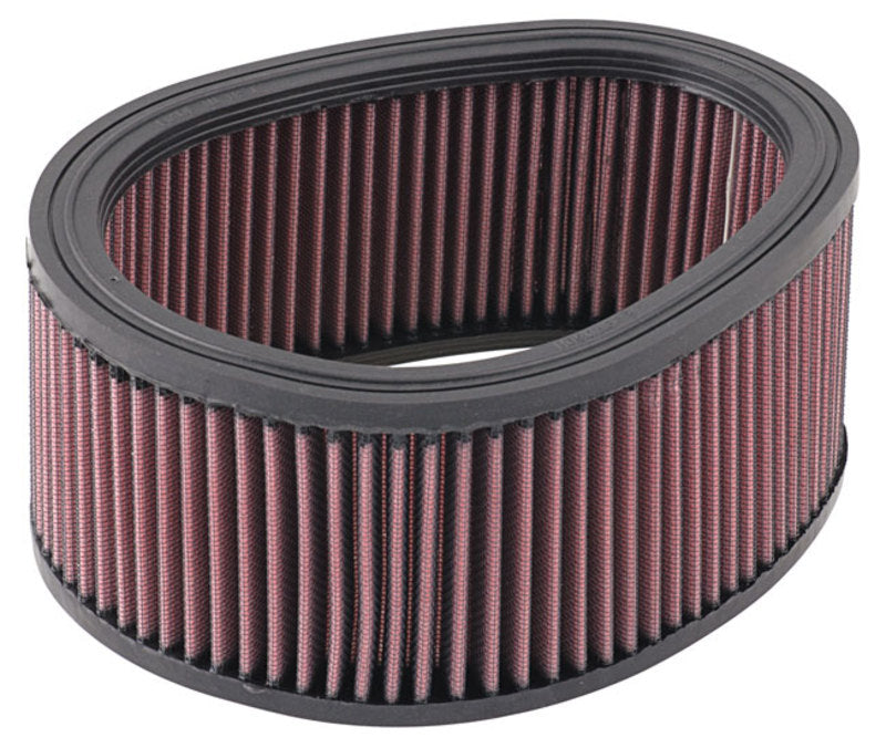 K&N Luftfilter, BUELL