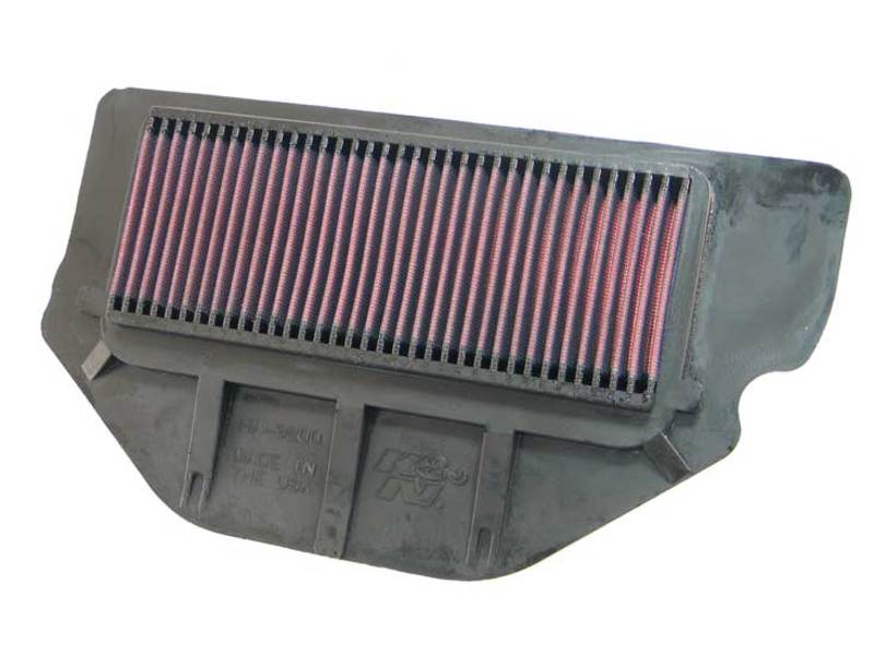 K&N Luftfilter, CBR900/CBR929RR 00-01