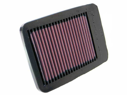 K&N Luftfilter, GSF650/S 05-06, GSF1200 06