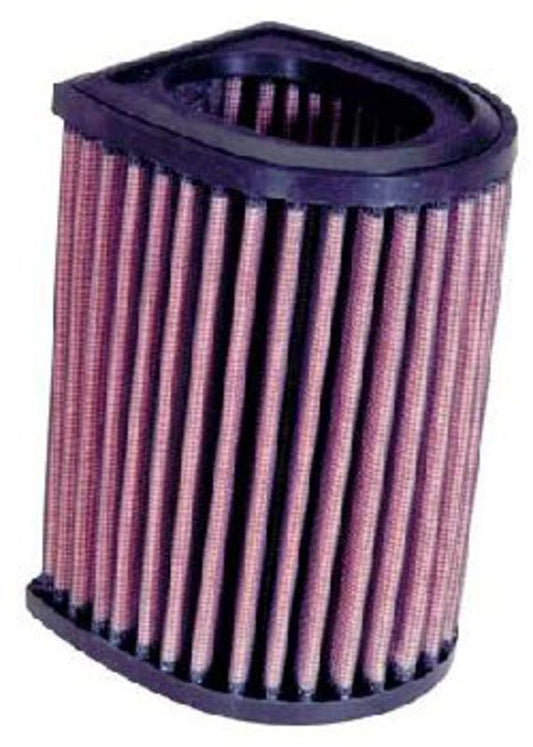 K&N Luftfilter, FJR1300 01-