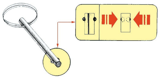 S.S selvlåsende pinne 6x38 mm 10 stk
