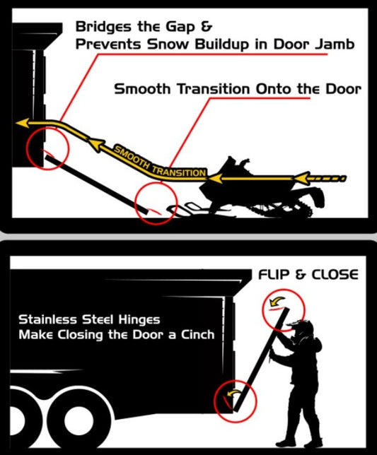 Caliber EdgeGlide 2.0 (3 stk. sett - 72")